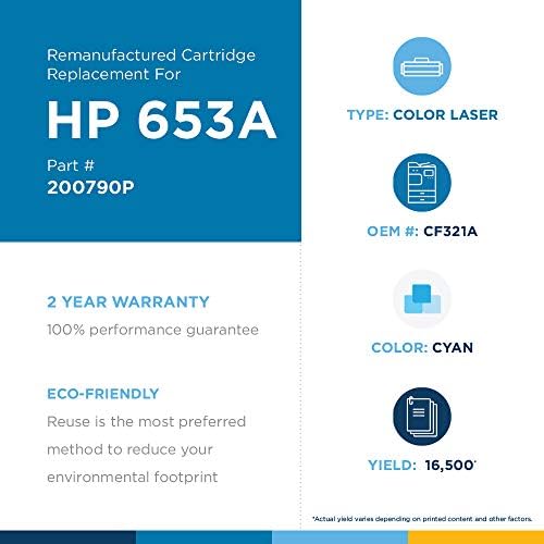 Детелина Remanufactured Тонер Кертриџ Замена за HP CF321A (HP 653A) | Синозелена