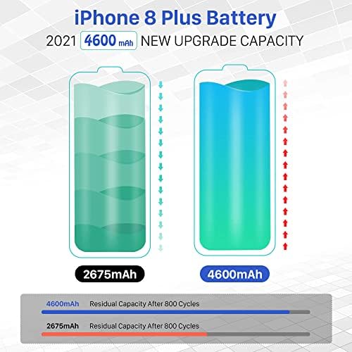 4600mAh Батеријата за iPhone 8 Плус, (2022 Новата Верзија) Нови 0 Циклус на Замена на Батеријата за iPhone 8 Плус A1864, A1897, A1898