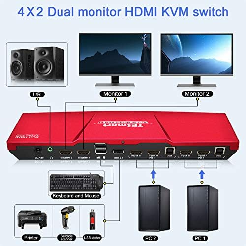 TESmart Двојна HDMI 4x2 Двоен Монитор KVM Switch 2 Порт Ажурирани 4K @ 60Hz, Поддржува HDCP 2.2(Црвено)