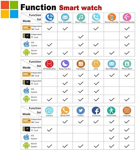 Topkech Smart Watch,Smartwatch за Андроид Телефони,Паметни Часовници екран осетлив на допир со Камера Bluetooth Види Мобилен Телефон